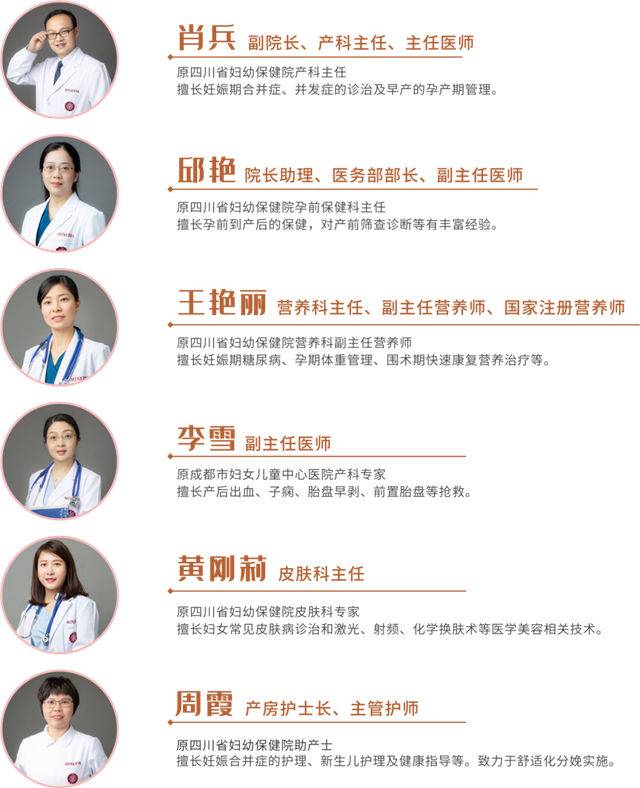 米诺娃妇女儿童医院专家团队