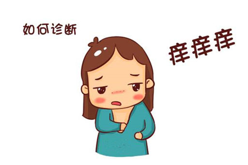 乳腺增生症是什么？乳腺增生有什么症状？