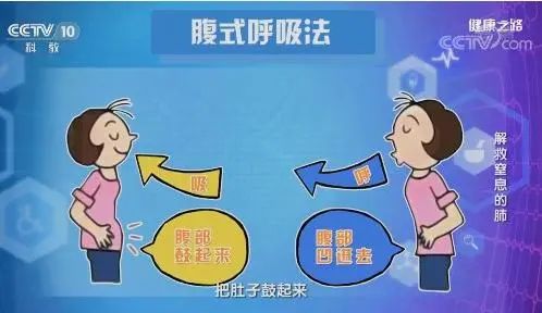 产后妈妈为何要做腹式呼吸运动?