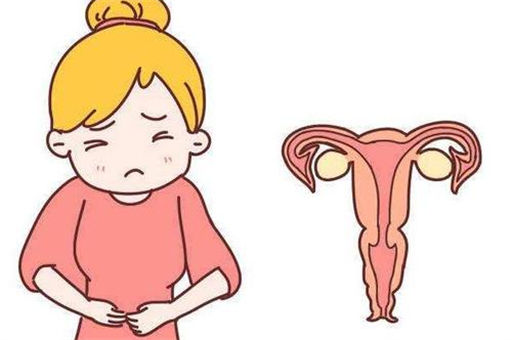 子宫内膜异位症症状