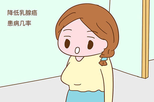 不要以为乳腺癌离你很远，它可能就潜藏在你身边