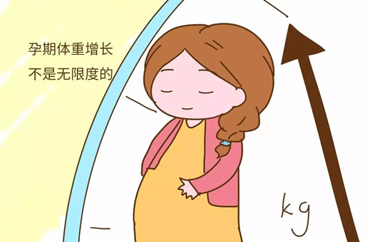 孕期体重增长过快，会有这些潜在的风险哦！