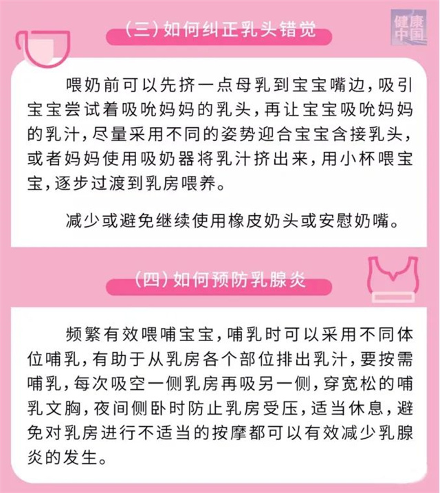 世界母乳喂养周