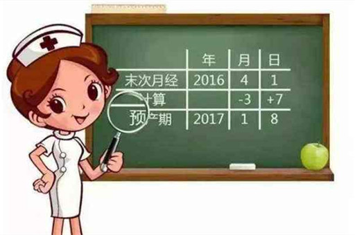 预产期就算,计算器怎么计算
