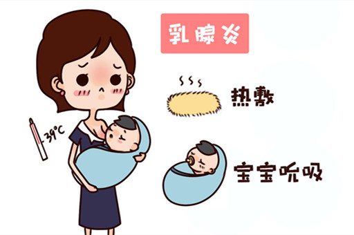 急性乳腺炎有什么症状？急性乳腺炎要怎么预防？