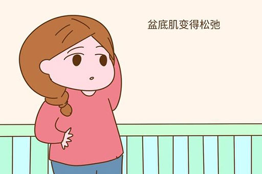 什么是子宫肌瘤？子宫肌瘤还能做盆底康复吗？