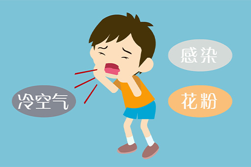 什么是哮喘？儿童急性哮喘怎么办？